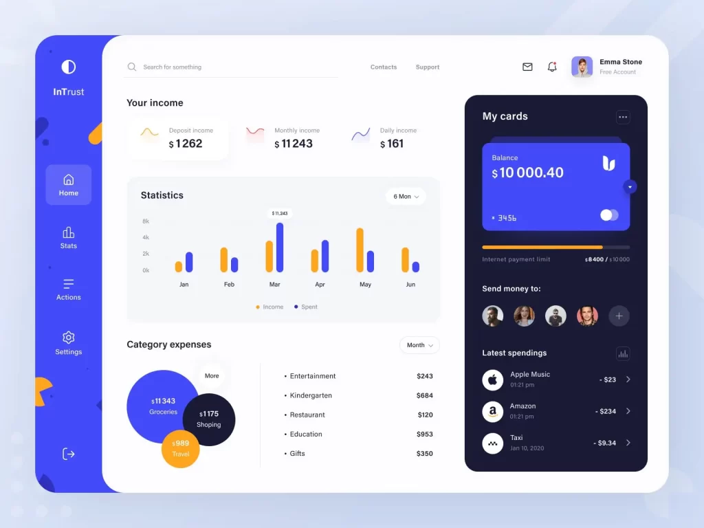 Finance & Banking Web Application Development in Chennai | UltraGITS