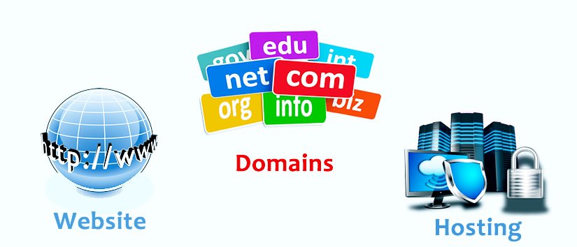 domain-naming-web-hosting